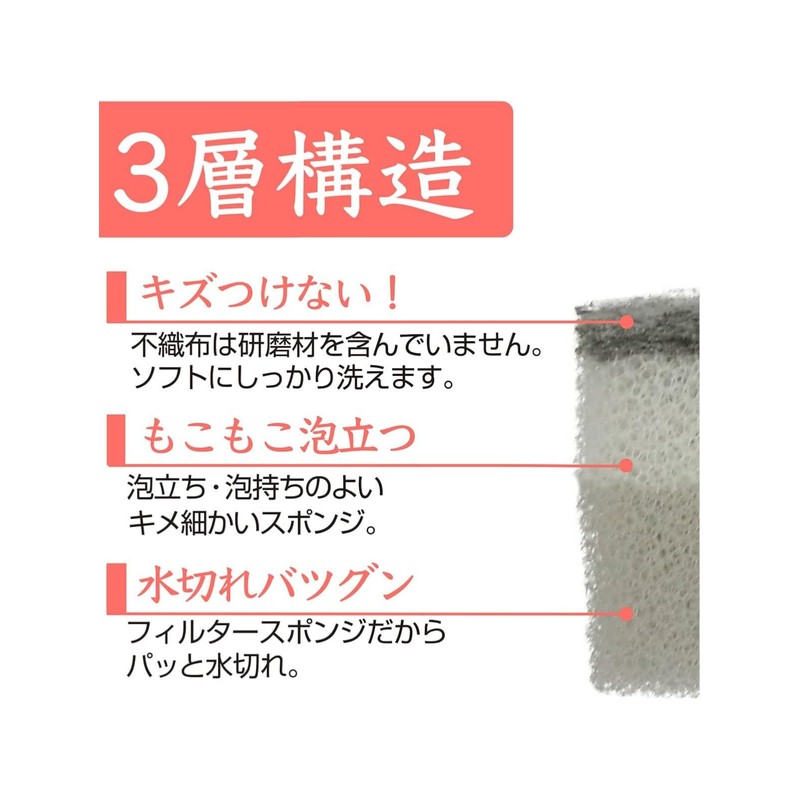 Ohe Kitchen Sponge, Approx. Height 4.6 x Width 2.3 x