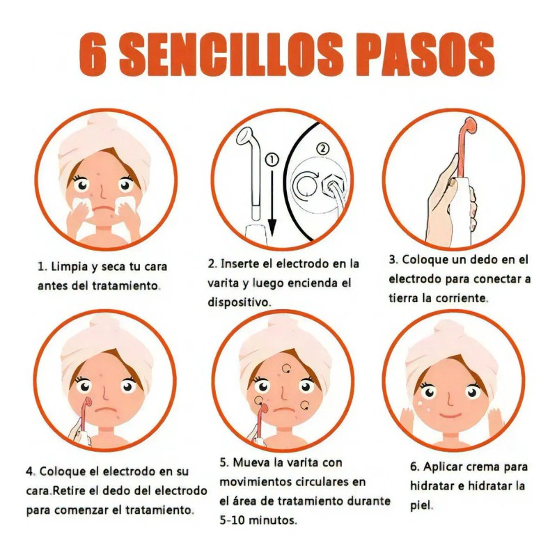 Savefree Máquina Terapia Piel Alta Frecuencia Electroterapia Portátil