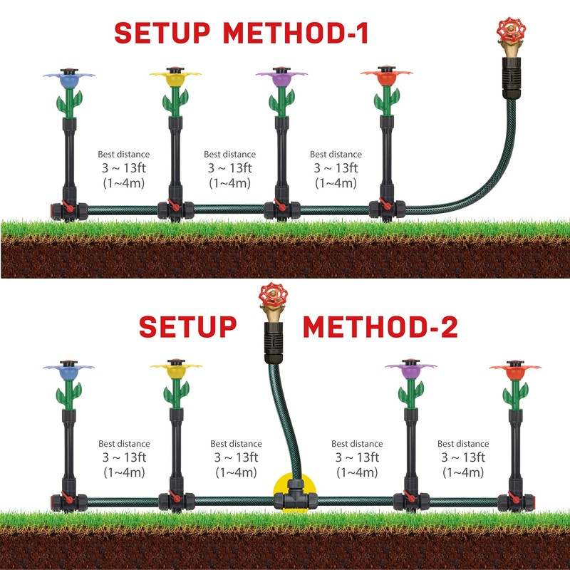Eden 97065 Daisy Above-Ground 50 Ft Garden Hose and Sprinkler