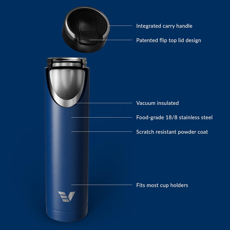 Ever Vessel Super Maxi Stainless Steel Water Bottle 36oz -