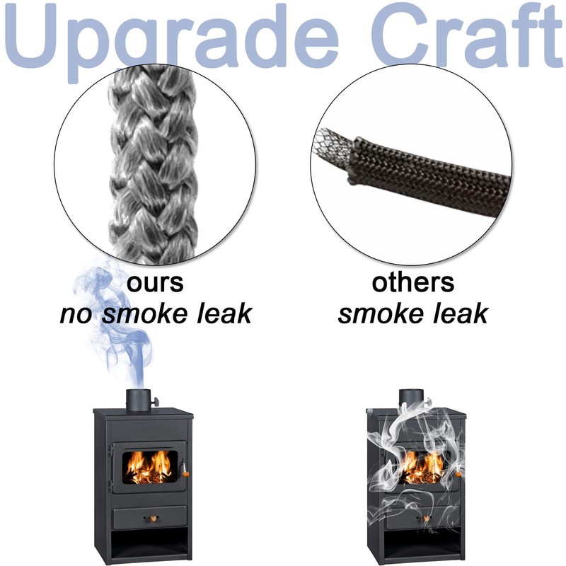 LANUCN Stove Sealing Cord, Sealing Tape for Fireplace, Fireproof Oven