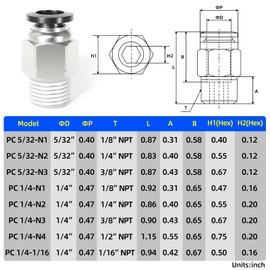 TAILONZ PNEUMATIC Male Straight 1/4 Inch Tube OD x 1/16 Inch NPT Thread Push to Connect Fittings PC-1/4-1/16 (Pack of 2)