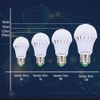Emergency LED Light Bulb, Epicgadget 4 Pack White Magical Emergency