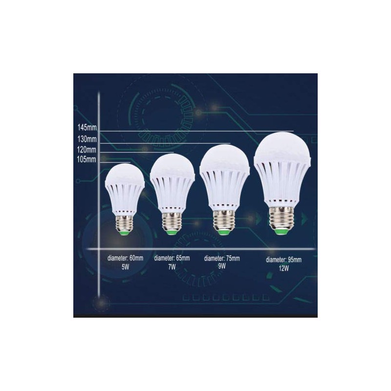 Emergency LED Light Bulb, Epicgadget 4 Pack White Magical Emergency