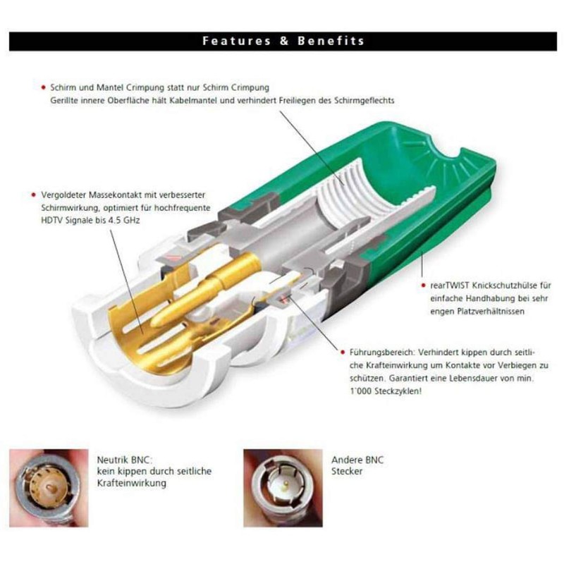 Sommer Cable Video Cable 3G-SDI/HD-SDI (HDTV) SC Vector 0.8/3.7, BNC/BNC