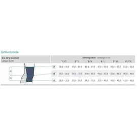 3212 C Genu 505 DF 02 20 Bandage Pack of 1