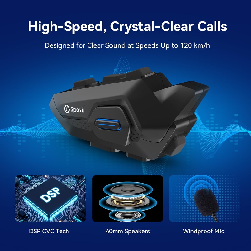 Spovii H9 Bluetooth Intercom for Motorcycle, Bluetooth 5.1, Wireless Communication
