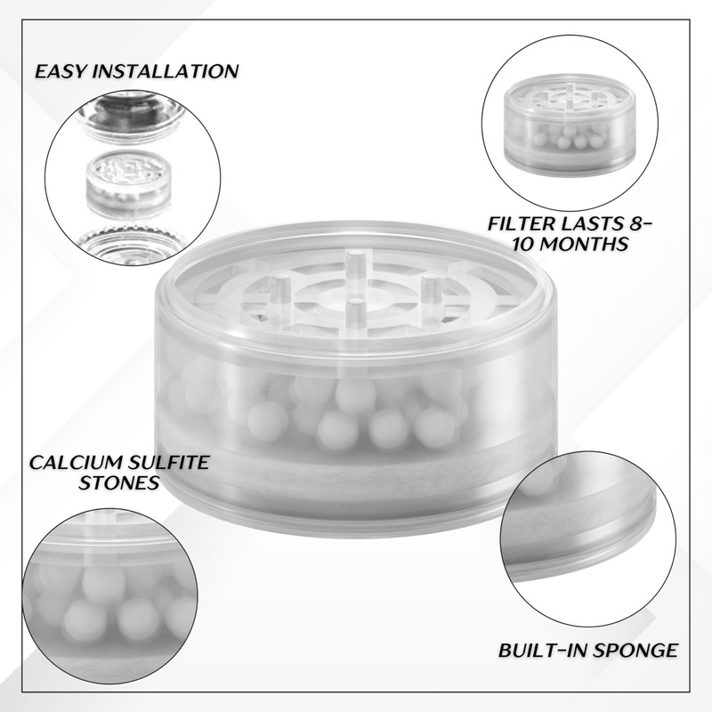 Replacement Filter for The Clearly Pure Shower Head - Dechlorinating