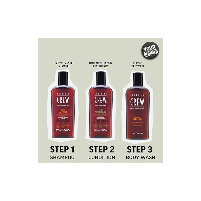 American Crew Daily cleansing shampoo 250ml
