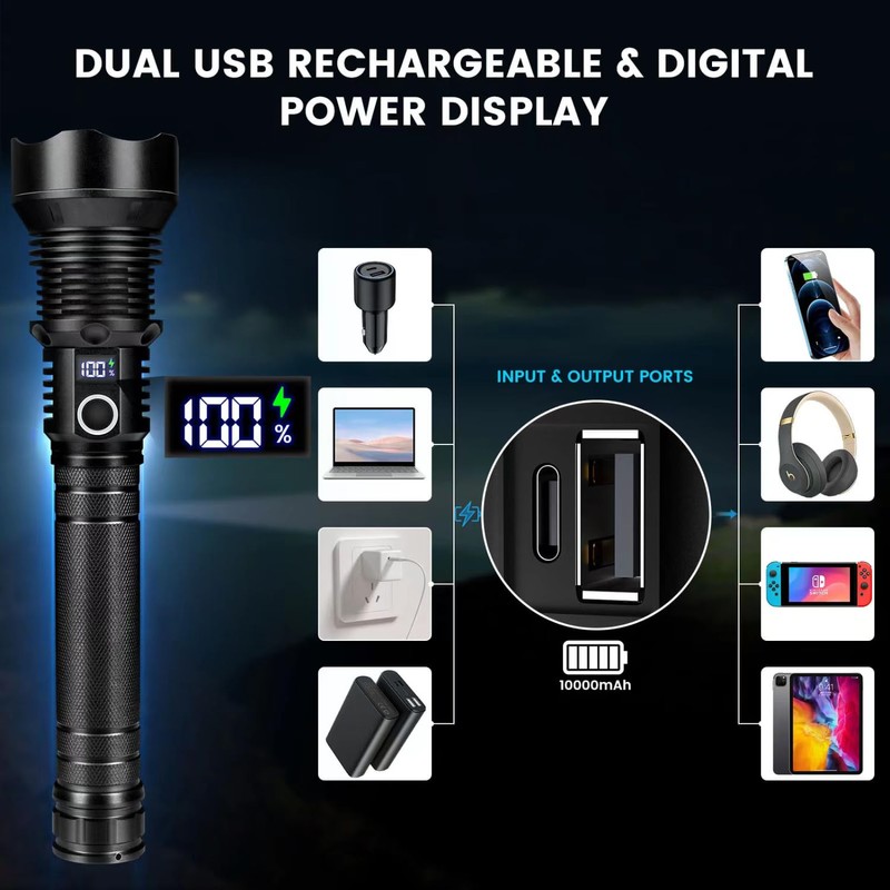 MANGOKKA Flash Light Rechargeable, 2000 Lumens LED Flashlights, Zoomable Tactical