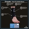 ProtechTor Fast Fit Ankle Support | High Performance Semi-Rigid Ankle