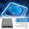 Lector de tarjetas USB 2.0 PCMCIA, interfaz USB2.0 a tarjetas