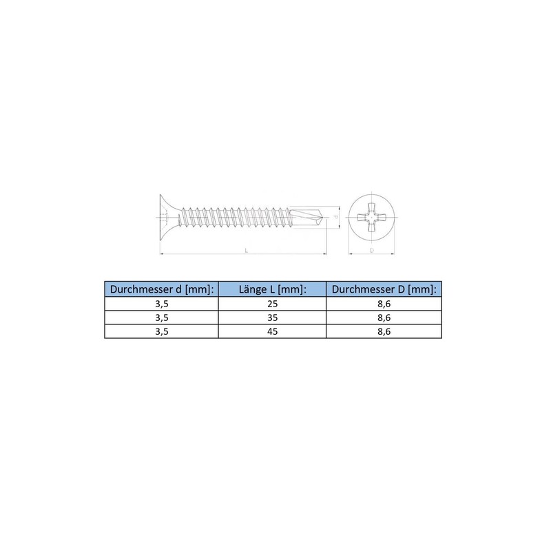 100x Plaster Metal Drywall Screws Drywall Screws 3.5 x 35