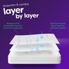 Slumberdown Waterproof Mattress Protector Double Bed - Super Absorbent &