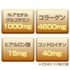 Kyusai Glucosamine & Collagen Premium 2 Boxes Bulk Purchase (60