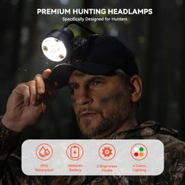 GearOZ 10W Coon Hunting Lights Headlamp for Coyotes Hog Predators, Rechargeable & IPX5 Waterproof, 6 Lighting Modes, 600 Lumens Bright 4-Color LED (White Red Green Amber) with Black Hunting Hat