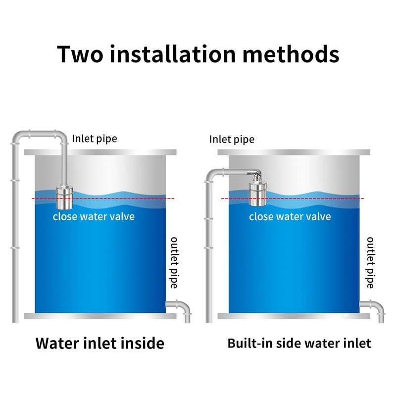 Stainless Steel Automatic Water Level Control Float Valve, 2-Pack, 1/2