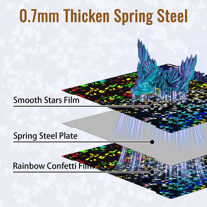IdeaFormer-3D PEF H2S H2D Build Plate 346x355mm, Rainbow Confetti PEF+Galaxy
