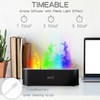 HDY Flame Aromatherapy Humidifier, 7-Color Variable Essential Oil Diffuser, Ultra-Silent