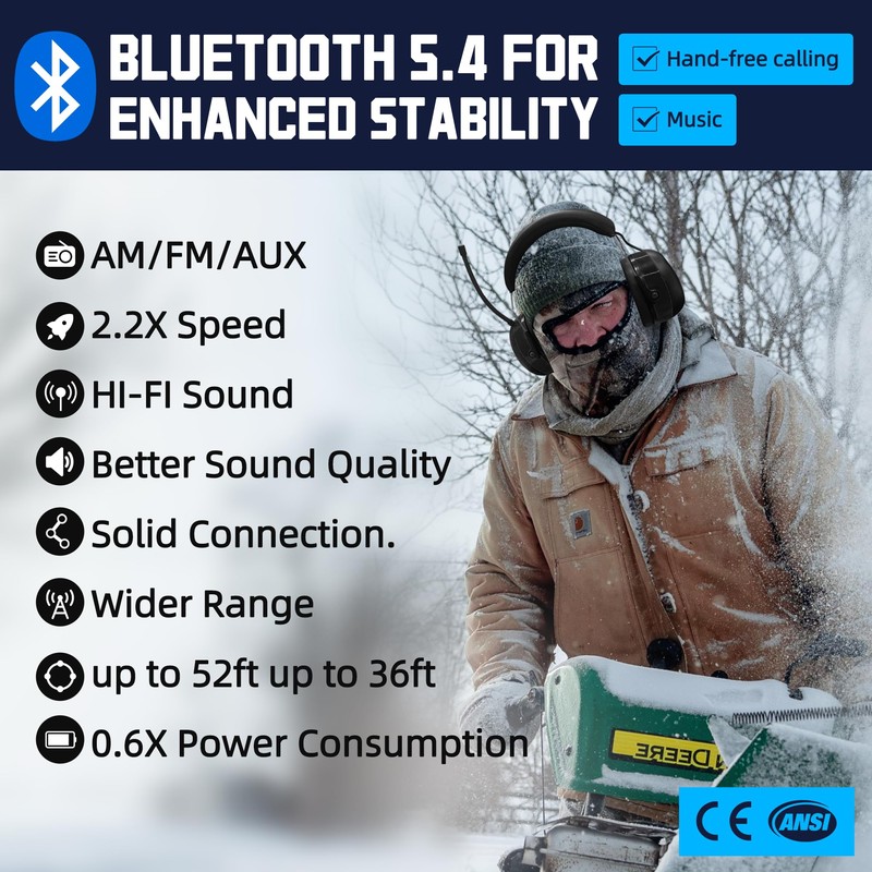 PROHEAR 033 Upgraded Bluetooth 5.4 Hearing Protection Headphones with FM/AM