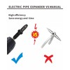Tube Expander,HVAC Repairing Pipe Swaging Tool,Tube Expander Tool for Expanding