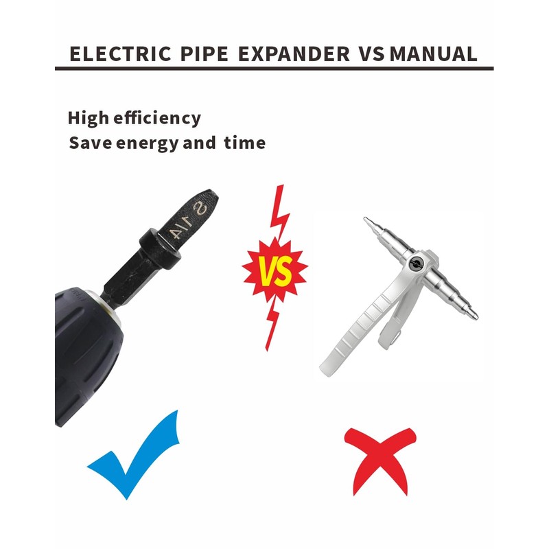 Tube Expander,HVAC Repairing Pipe Swaging Tool,Tube Expander Tool for Expanding