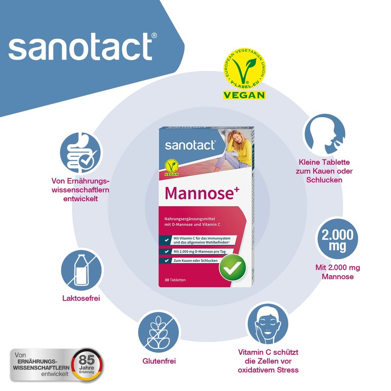 sanotact Mannose+ • 6 x 30 mannose tablets high dose