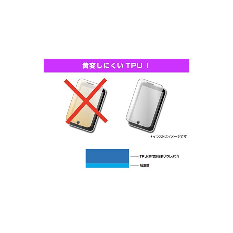 Miyabix Withings Steel HR Sport 2 Pack Curved TPU Film