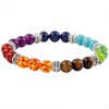 Rockcloud Healing Crystal Kit,7 Chakra Points Energy Generator & Bracelet