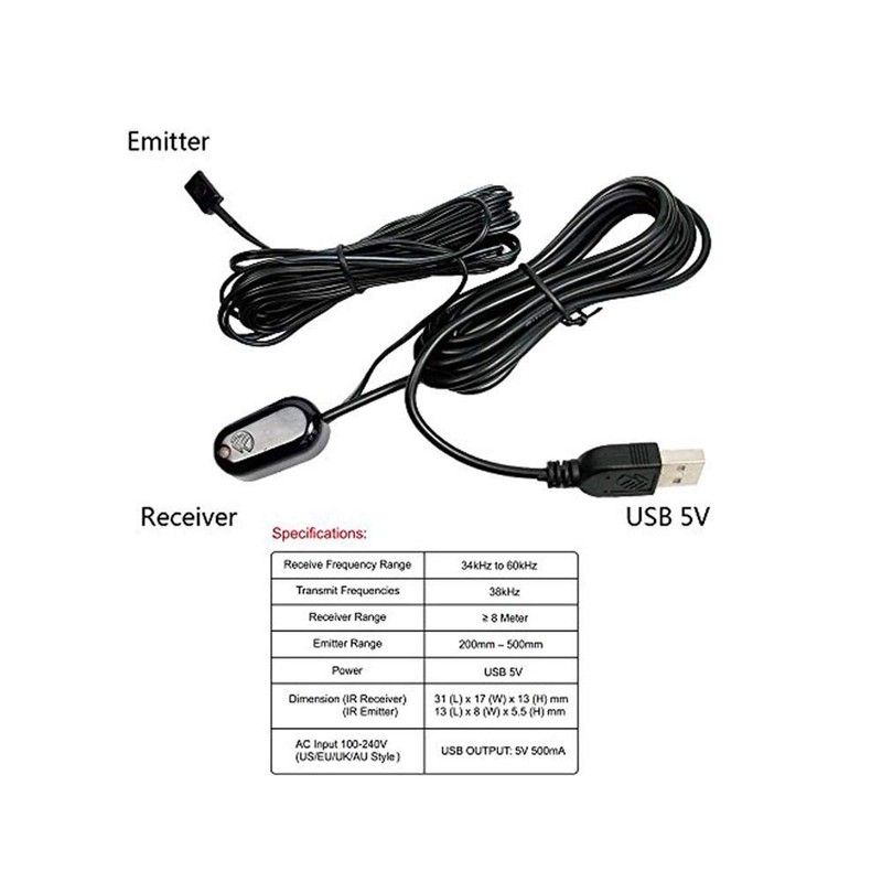 SZBJ IR Repeater Infrared Remote Receiver and Emitters Control Kit