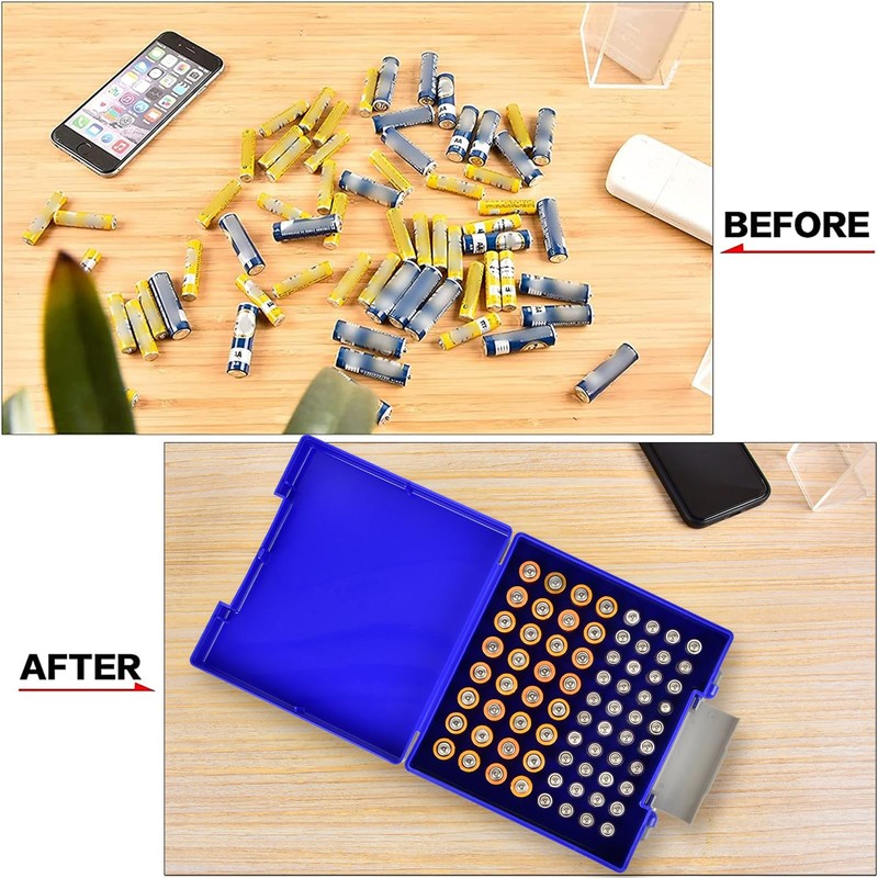 FULLCASE Battery Storage Organizer Holder Holds 72 AA AAA Batteries,