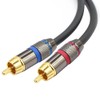YABEDA XLR to RCA Cable,Heavy Duty Dual XLR Female to