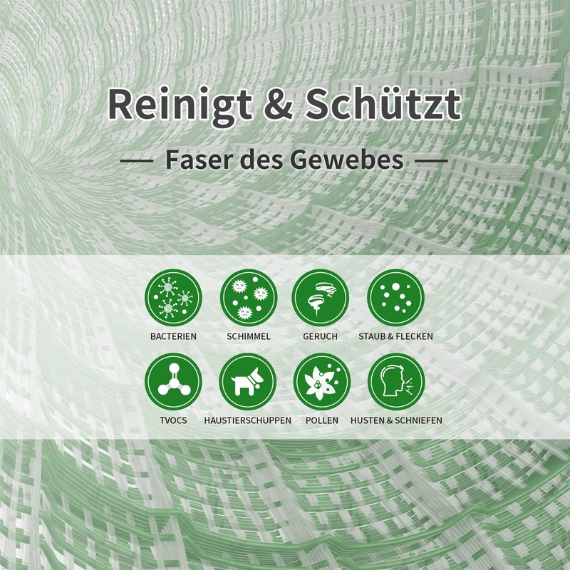 Originallife CLEAN Washable Air Purification Filter for KWL (Controlled Living