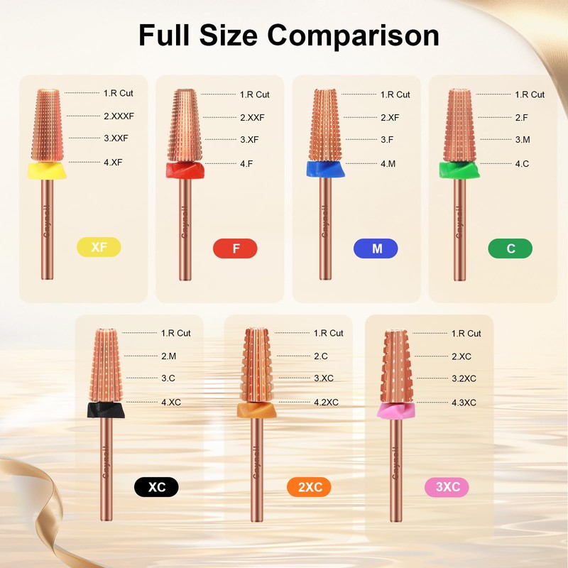 5 in 1 Nail Drill Bit, Tungsten Carbide Multi-Function Bit