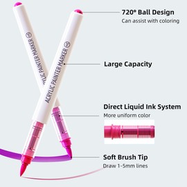 languo 192 Colors Acrylic Paint Markers, Soft Brush Tip Marker Pens Set with Marker Bag, Acrylic Paint Pens for Fabric, Wood, Stone, Canvas, Glass, Egg, Rock Painting, DIY Crafts and Art Supplies