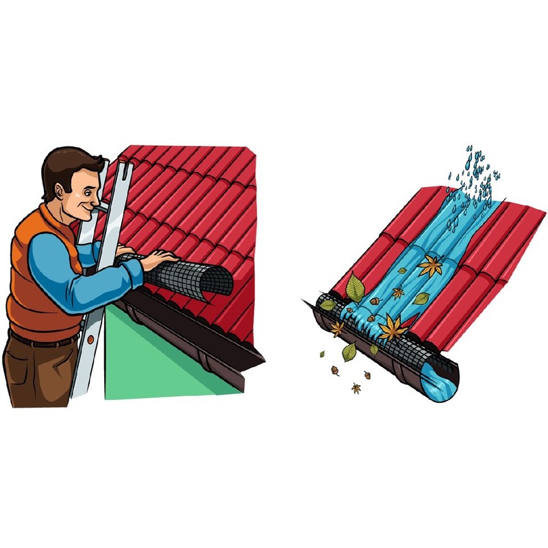 HaGa® Gutter Guard Leaf Catcher Leaf Guard Protection Various Sizes,