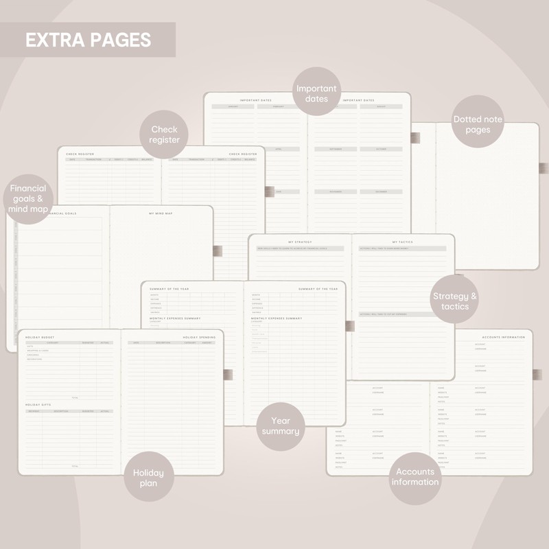 And Per Se Budget Planner, Monthly Budget Notebook with Expense