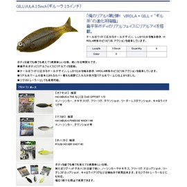 dstyle guirula 2.5" grippanfish