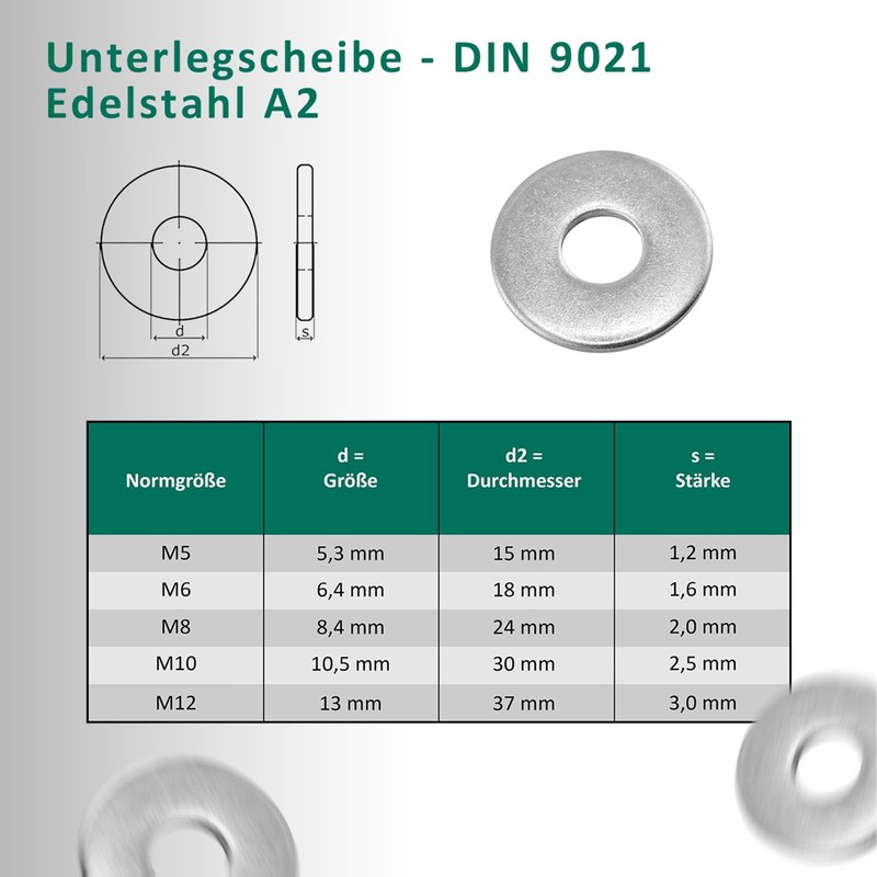 DSM – Carriage Bolts M5 x 50 mm Set DIN