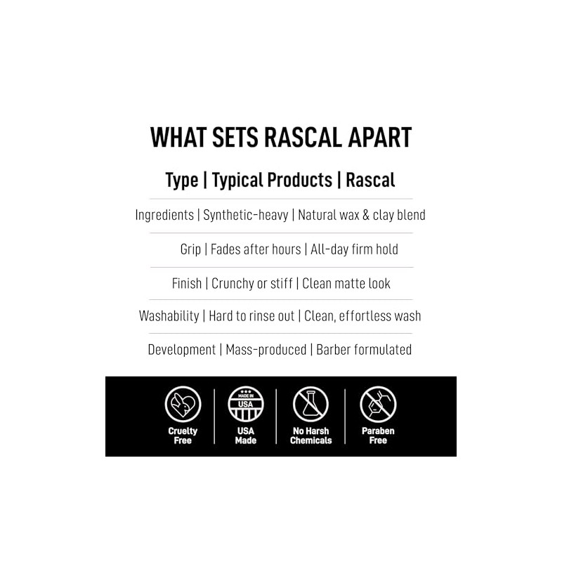 Rascal Deluxe Pomada #2