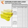 1-Ply Webbing Sling 1”x 12ft Lifting Straps 2Pack Heavy Duty