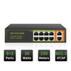 SICSOLINK AI Smart 8 Ports PoE+ Switch,2 Uplink,802.3af/at,120W Total Power,