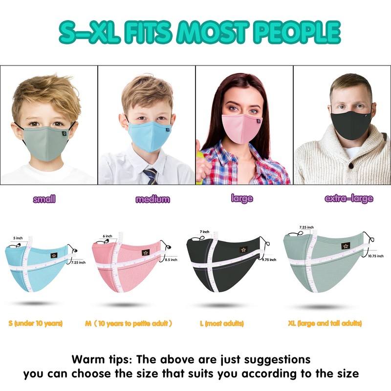 SPRING SEAON Reusable Cloth Face cover, 5Pcs Waterproof with Lanyard