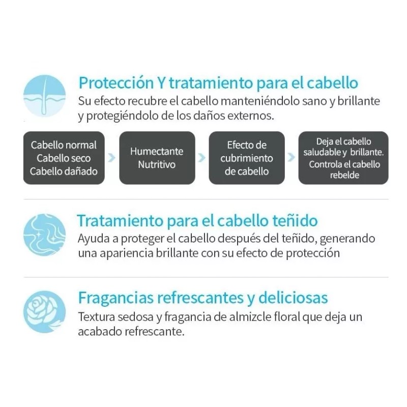 Atomy Aceite Esencial Para Cabello 100ml-atomy