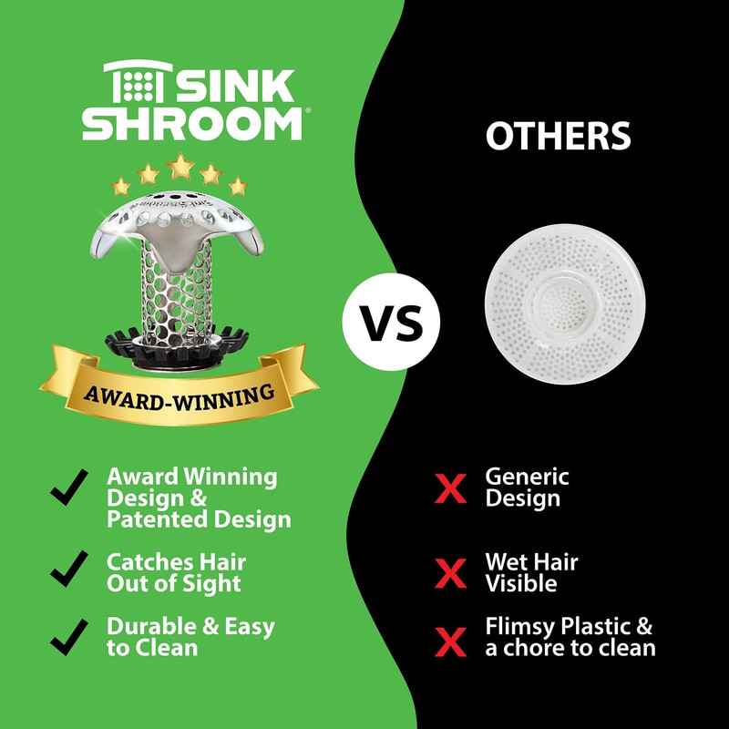 SinkShroom Ultra Revolutionary Bathroom Sink Drain Protector, Stainless Steel with