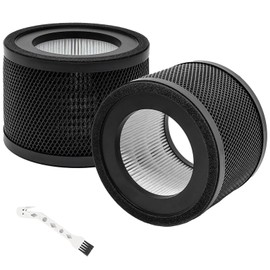 AP001 Replacement Filter for TaoTronics TT-AP001 & Herilios HS-AP001 Air Purifier, 3-in-1 Replacement HEPA Filter High Efficiency Activated Carbon and Pre Filter, Air Filter Replacement (Pack of 2)