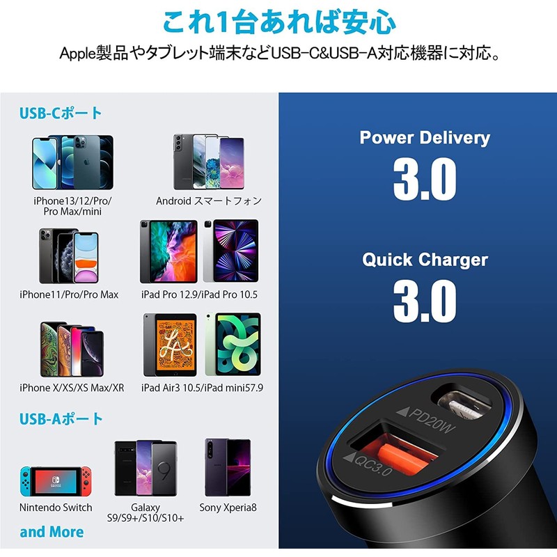 AMAPC Car Charger, 2023, 2 USB Ports, Automatic Current Identification,