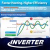 AquaMiracle Upgraded 15W Small Aquarium Heater Fish Tank Heater Turtle