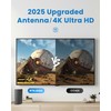 RTKJEQQ 2025 TV Antenna Indoor/Outdoor 999+ Miles - Digital HDTV