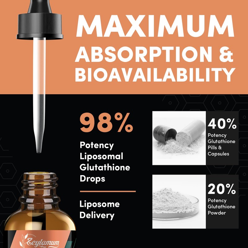2000MG Liposomal Glutathione Liquid Drops, Ultra High Absorption, Natural Detoxification,